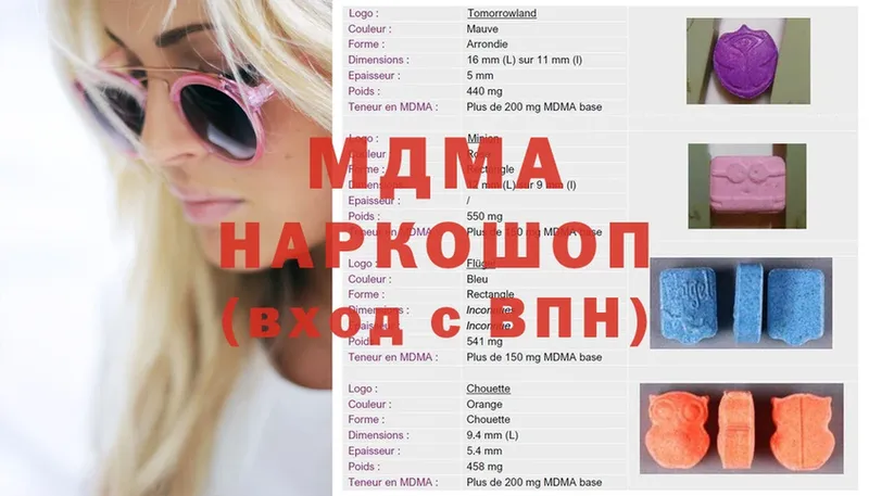 где найти наркотики  Мурманск  blacksprut вход  МДМА молли 